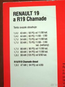 Kniha Renault 19 - 2