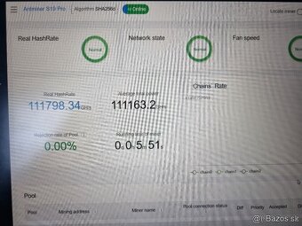 Ant miner S19 Pro 110 Th/s - 2