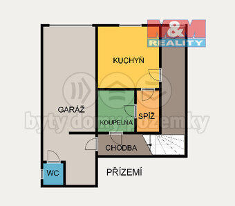 Prodej rodinného domu, 129 m², Dolní Újezd - 2