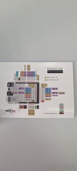 Vývojová deska IoT - ESQUILO AIR - 2