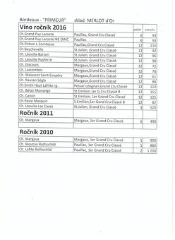Víno Bordeaux "Primeur" - 2