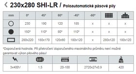Pásová pila Pegas 230x280 SHI-LR - 2
