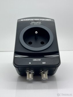 Monster Power protection - 2