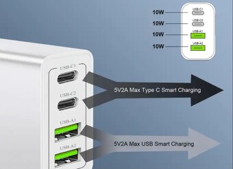 4portová USB nabíječka - 2