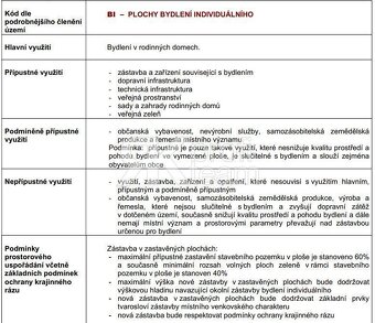 Prodej pozemku Horní Bečva - 2