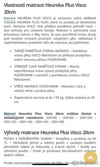 Nová ortopedická matrace - 2