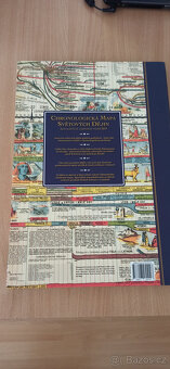 Chronologická mapa světových dějin - 2