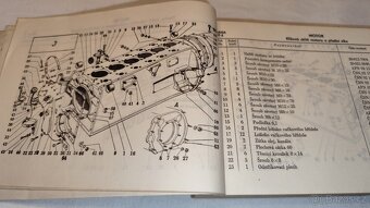 Praga S5T  - katalog náhradních dílů - 2