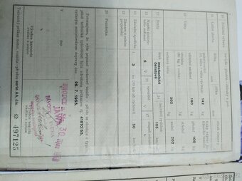 Prodám Jawa 250 - 2