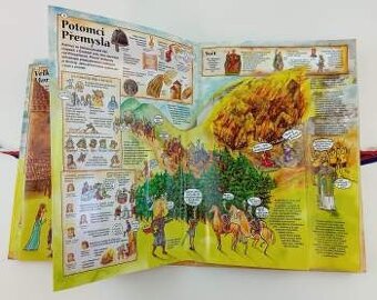 Dějiny udatného českého národa a pár svět. událostí - 2