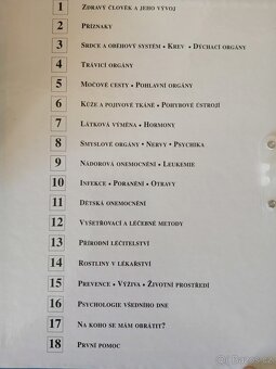 Domácí lékař od A do Z - Rádce pro zdraví - 2
