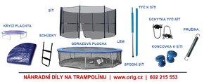 Ochranný lem / kryt pružin na trampolínu 120 - 122 cm - 2