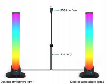 Světelné bary Eurodomest RGB, s ovladačem 2 ks - 2