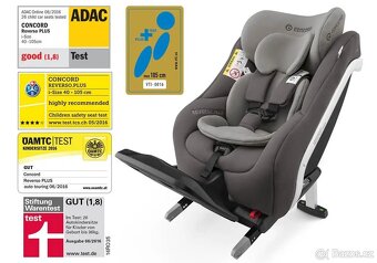 Autosedačka CONCORD Reverso Plus 0 - 23 kg - 2