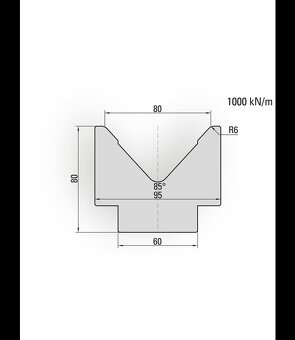 Ohraňovací nástroj koupím - 2