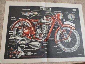 Jawa 250 pérák - 2
