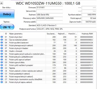 Externí HDD WD Elements Portable 1TB - 2
