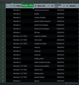 Náhradní díly ford Mondeo mk3 - 2