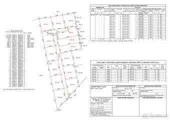 Prodej, 14 stavebních parcel o výměře min 930m2 - max 1021m2 - 2