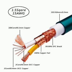 Ortofon Reference 8NX RCA signálový - 2