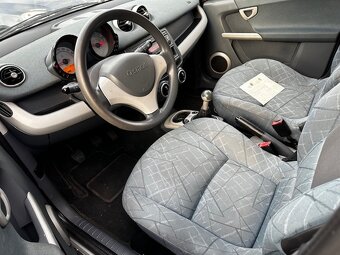 Smart forfour 1.3i 70kw, r.2004, stk, klima - 2