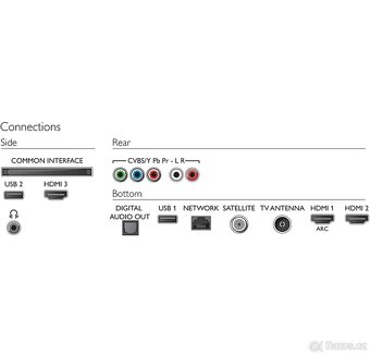 LED televizor Smart 4K UHD 6700 series 70PUS6724/12 - 2