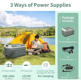 NOVÁ kompresorová autolednice Alpicool 35l - 2