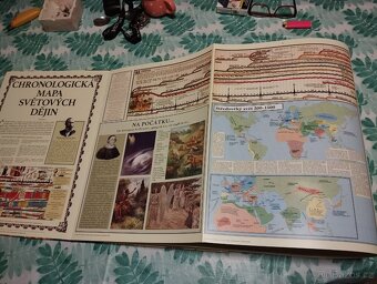 Mapa Světových Dějin Chronologicka - 2