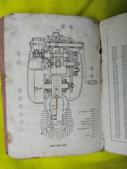 Katalog ČZ 150 c - 2