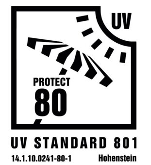 Svisla markyza stinení venkovni - 2