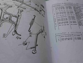 ČEZETA 487 488 Katalog ND - 2