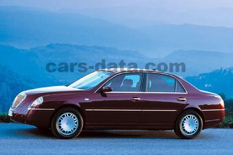 ALU Lancia Thesis R16 5x108 - 2