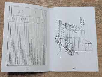Zastřené úkryty pro kulomety - 2
