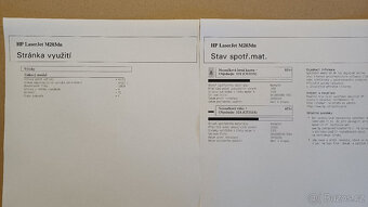 HP Laserjet M203DN | Duplex | LAN | 60% válec - 2