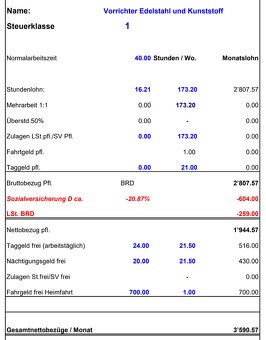 Drážďany potrubař na nerez a plasty - 2