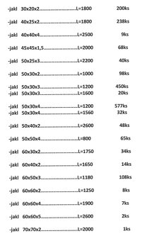 Prodáme zbytky jeklů - 2