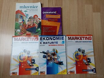Učebnice AJ, Ekonomie, Marketing - 2