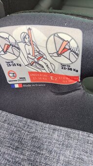 Podsedáky pro děti 15-36kg - 2