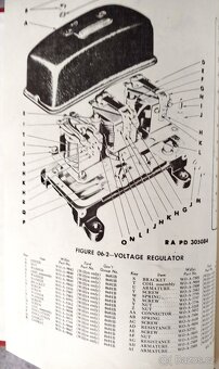 KATALOG WILLYS JEEP MB - 2