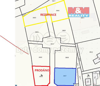 Prodej pozemku k bydlení, 889 m², Račice - 2