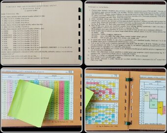 Tabulky pro lesniky, dřevaře (A,B,C,D) - 2