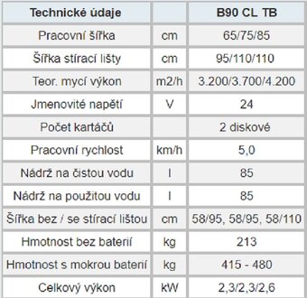 PRODÁM Repasovovaný podlahový mycí stroj Hakomatic B90 - 2