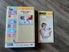 Něžná náruč rodičů - Eva Kiedroňová - 2
