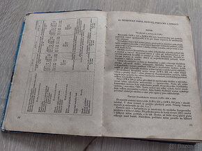 JAWA 250,350,500, POPIS, OBSLUHA, 1955 - 2