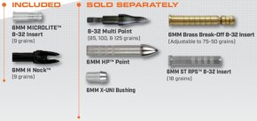 Kladkovy luk - šípy - 2