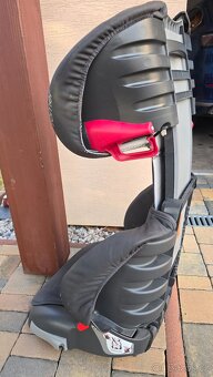 Britax Römer 15-36 - 2