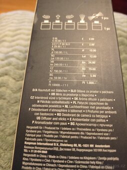 Difuzér - 2