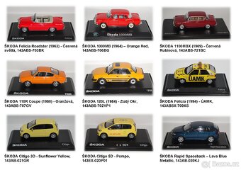 ABREX ŠKODA 1:43 - 2