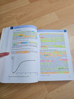 Lékařská fyziologie Kittnar - 2