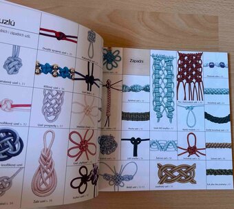 Encyklopedie uzlů a technik drhání - 2